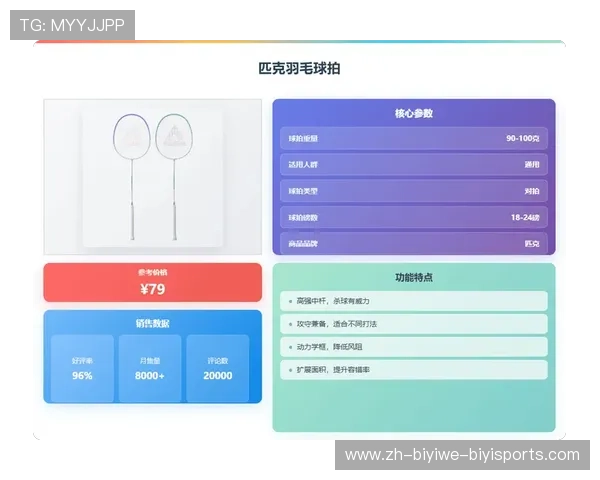 羽毛球排赛程软件 羽毛球排赛程软件