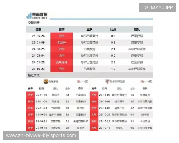 西甲联赛第21轮直播信息及赛事分析