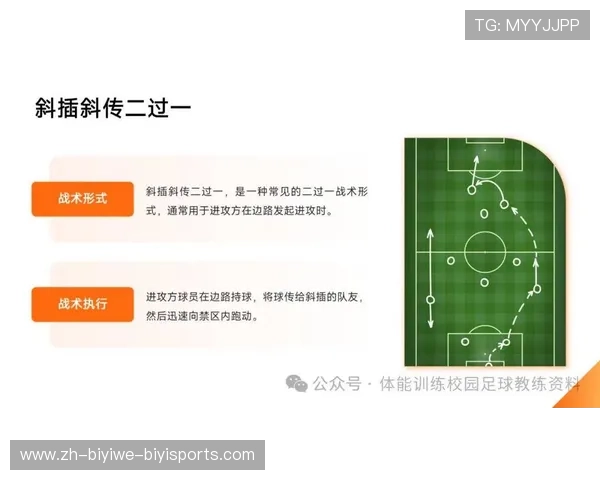 运动位置认知革命：解析足球与篮球核心区域的战略掌控与战术演变