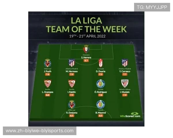 西甲联赛第33轮比赛焦点赛程